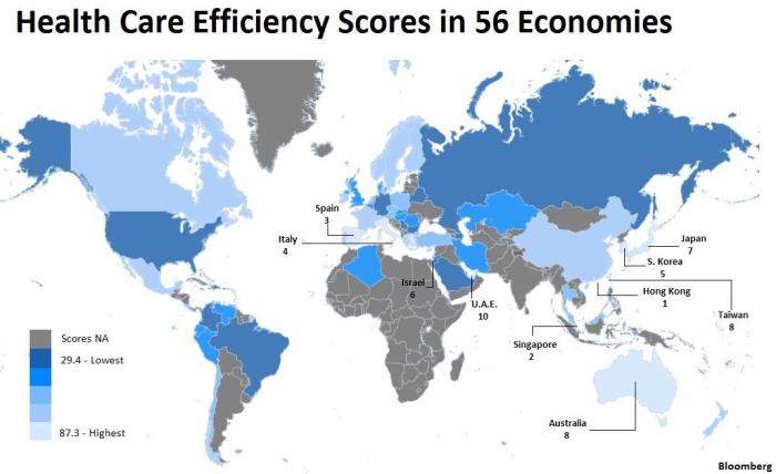 An Overview Of Countries That Offer Free Healthcare, 48% OFF
