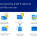 10 Cybersecurity Best Practices for Small Businesses