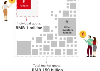 How to Read Your Brokerage Statement [Stock, Bonds and Mutual Funds ...