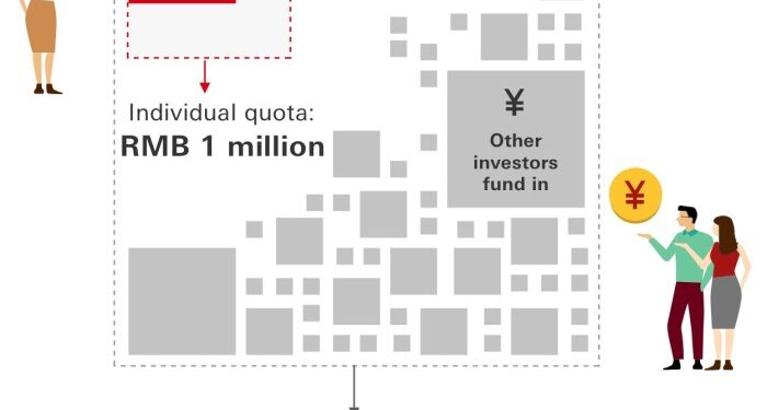 How to Read Your Brokerage Statement [Stock, Bonds and Mutual Funds ...
